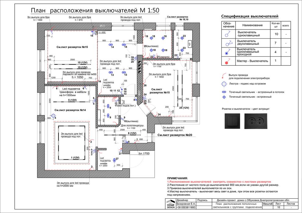 Дизайн интерьера / 3d визуализатор