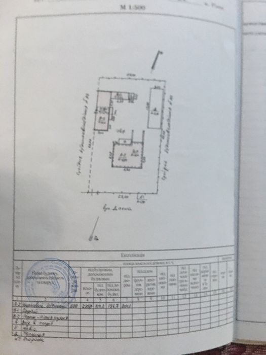 Продам цегляний будинок у Царському селі