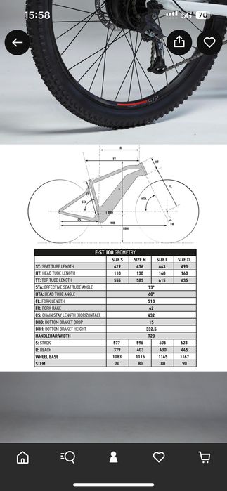 Електричний велосипед