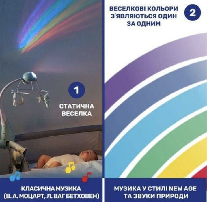 Мобіль-проектор на ліжечко 3 в 1 Веселка (бежевий), Chicco,