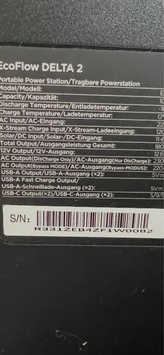 Ecoflow Delta 2.