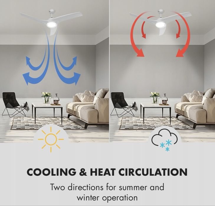 KLARSTEIN Figo 10029345 вентилятор потолочний світильник