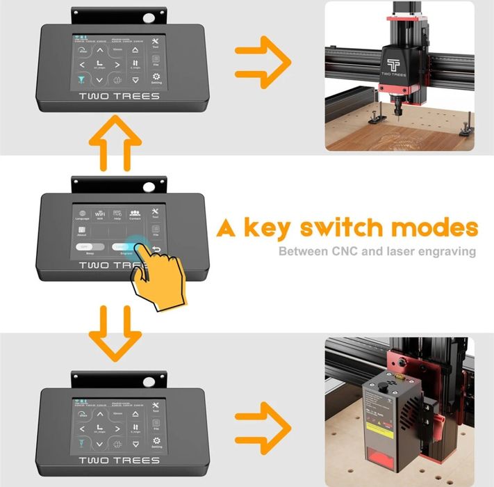 Fresadora alta Precisão e Potente CNC TwoTrees TTC450 Pro *SELADO*