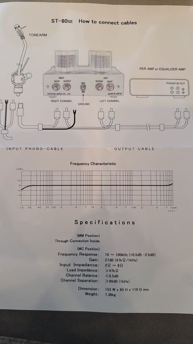MC трансформатор Оrtofon st-80 se