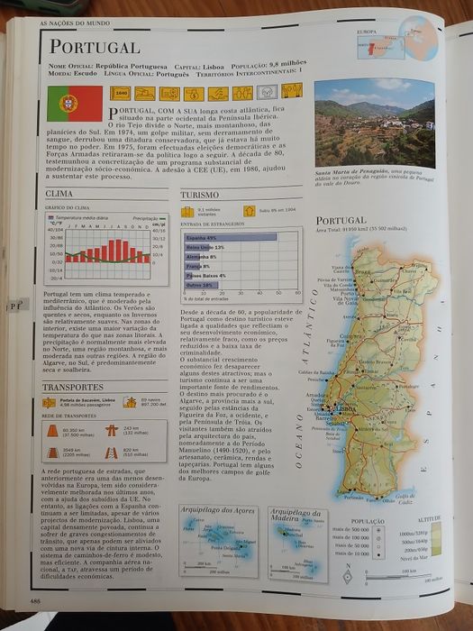Atlas Enciclopédico Mundial