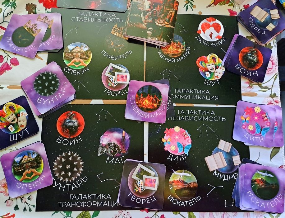 Трансформационная игра по архетипам Архевселенная