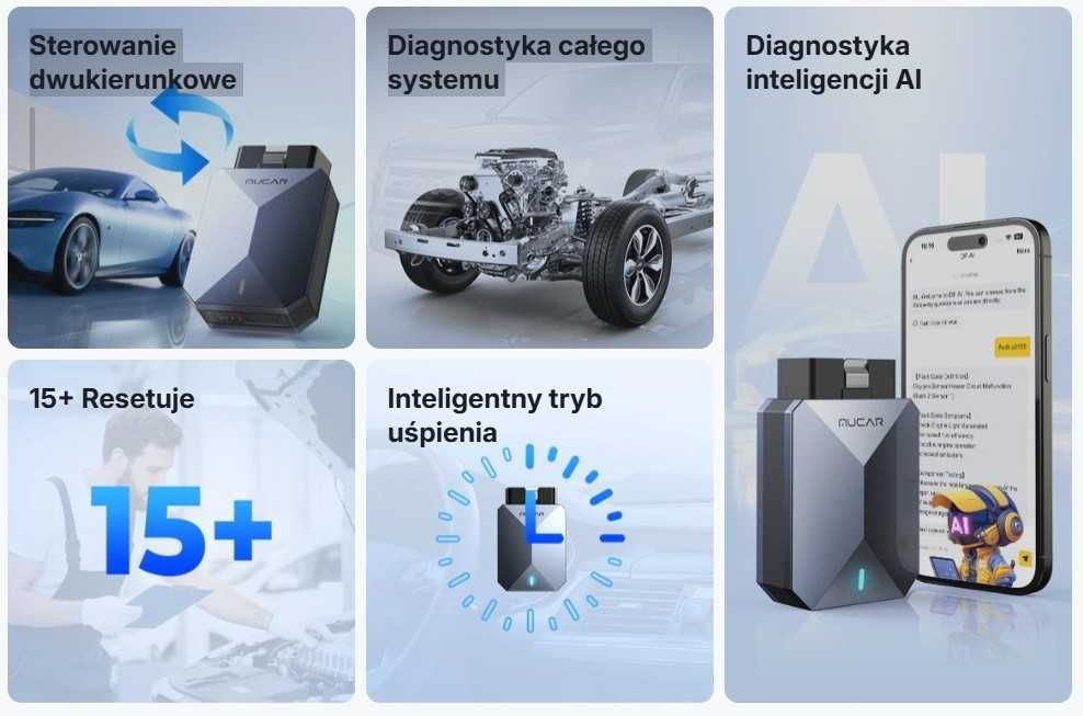 Mucar BT200 Max interfejs diagnostyczny Bluetooth iOS Android j polski