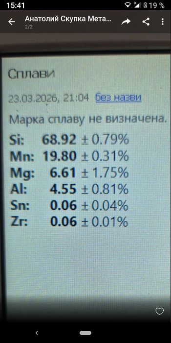 Кремний - марганец (70/20/10)