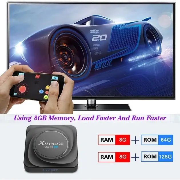 Смарт ТВ приставка X88 Pro 20 8/128GB Android, Smart TV Box (4K, Wi-Fi, Ethernet)