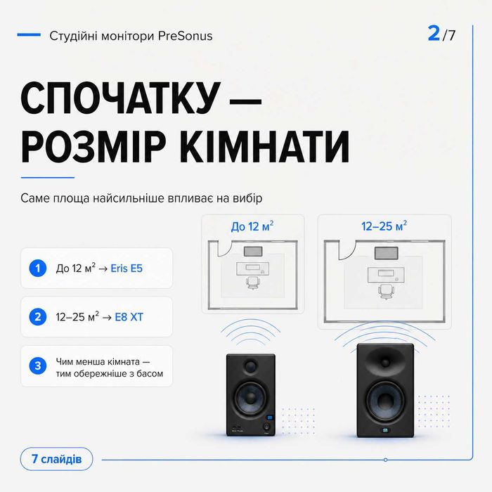 Студійні монітори Presonus Eris E5 / E8 XT + сабвуфери T8 / T10
