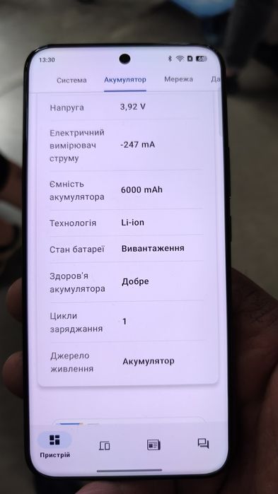 Realme 14 pro+ plus 8/256
