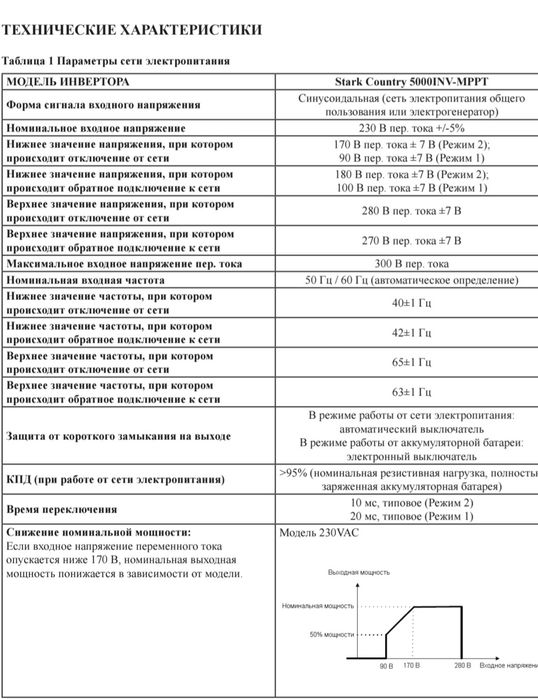 Сонячний інвертор 4кВт, 48 вольт, Stark Country 5000 INV-MPPT