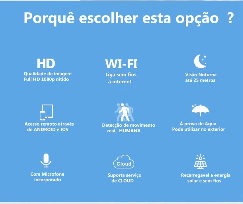 camera solar wifi rotativa HD 1080p speed dome wi-fi camara sem fios