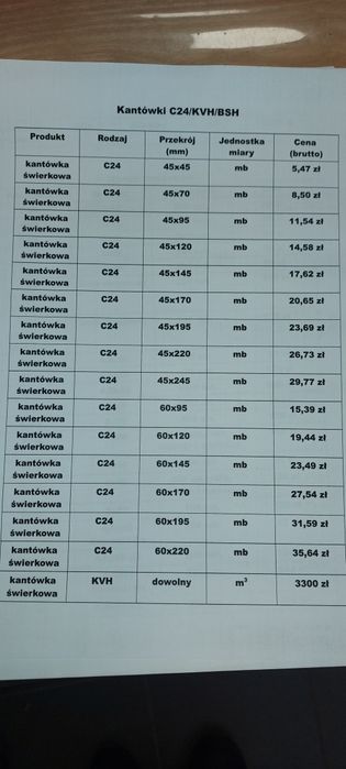 Drewno konstrukcyjne C24 świerk 45x45 SANDASA
