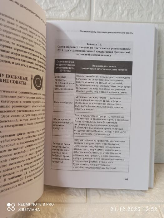 Книга Джозеф Меркола "Кето навигатор"