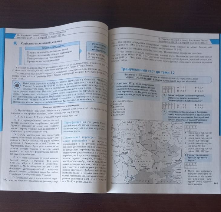 Книга для подготовки и сдачи НМТ.История Украины