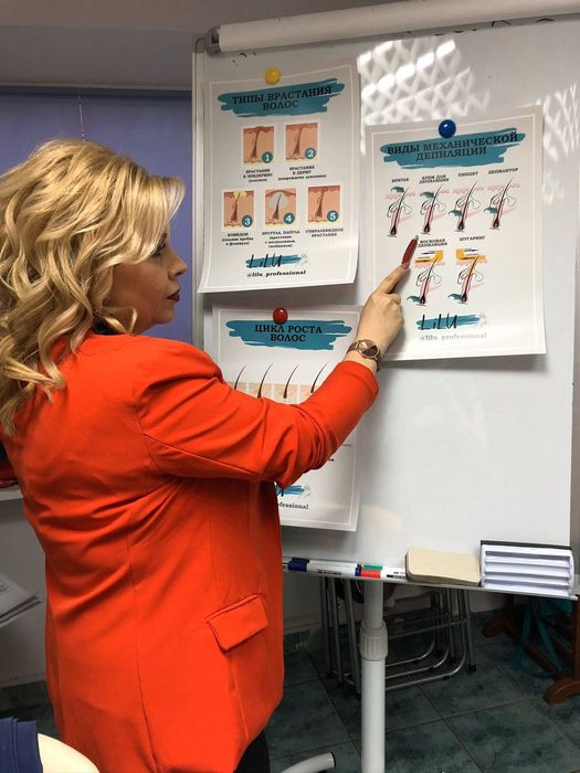 Навчання депіляціі-воскова та шугаринг онлайн та офлайн формат,Делятин