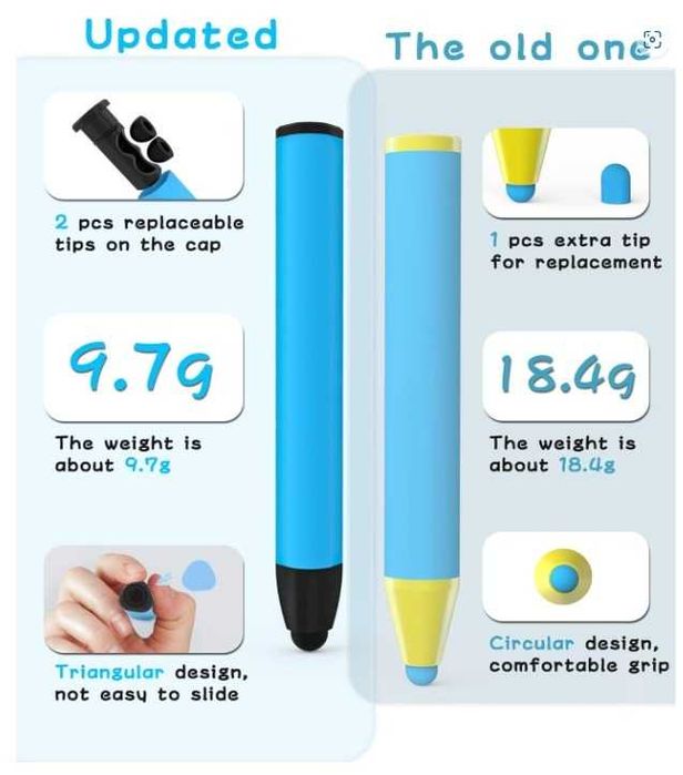 Stylus/Rysik do ekranów, dla dzieci i dorosłych