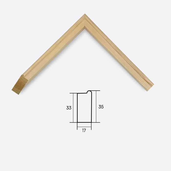 Підрамники для натягування полотен (для холста)
