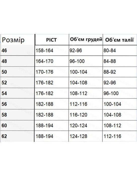 Комплект спецодягу робочий одяг роба одяг для роботи  комбінезон робочий куртка робоча