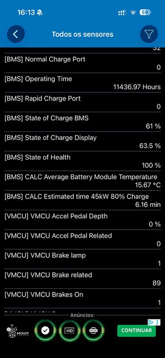 Hyundai Ioniq 28kWh