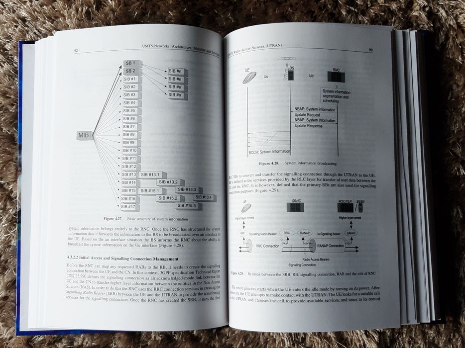 UMTS Networks Book64751580798210122