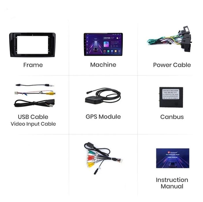 Radio Android Mercedes ML W164  GL X164