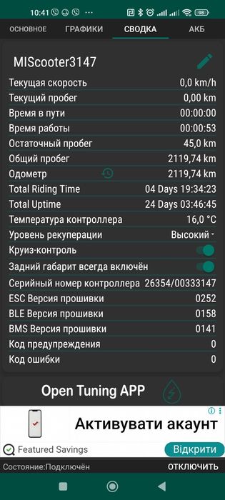 Электросамокат xiaomi mi 2 pro