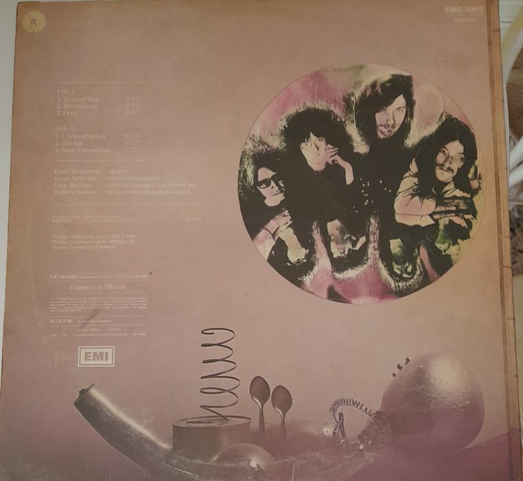 Lp Solution Divergence - 197164586030360578121
