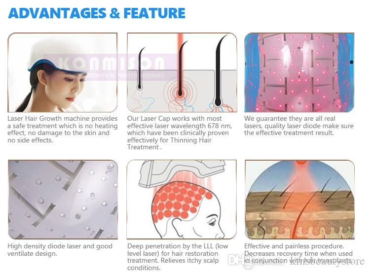 CAPACETE DE LEDS Queda de Cabelo LH80 Pro - Tramento Capilar