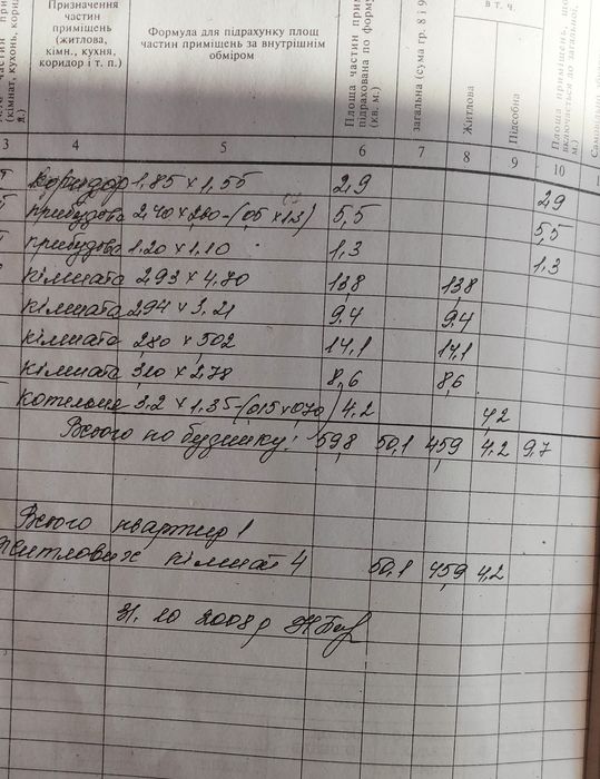 Продам житловий будинок