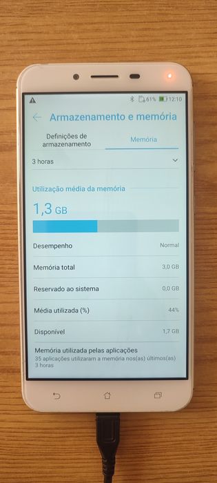 ASUS ZenFon 3 32 Gb 5,5"
