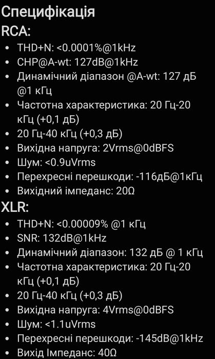 Topping d30 pro Цап/Dac