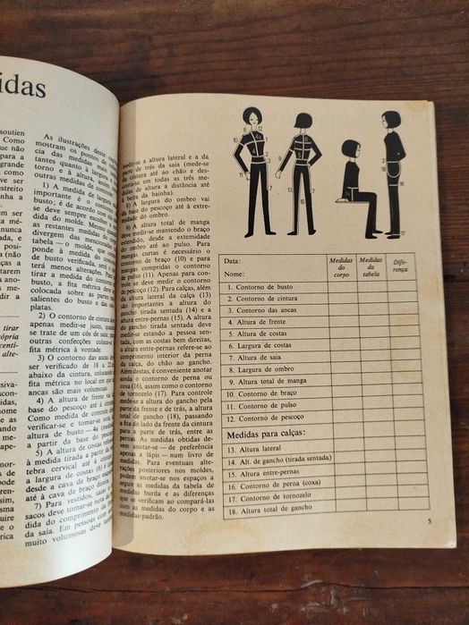 Burda - Revista de Costura