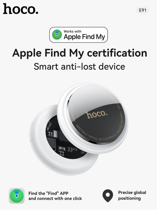 GPS трекер Hoco E91