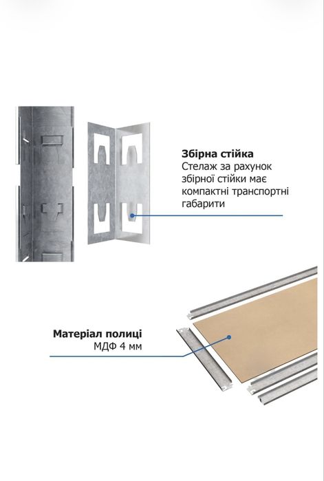 Стелаж цинкований 1800х600х300 мм, МДФ полиці 5 шт.