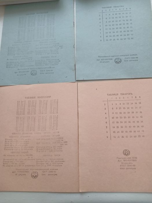 Зошити шкільні  1985-1989 року