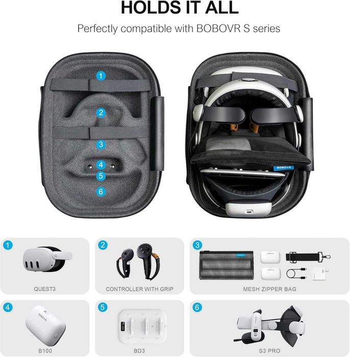 BOBOVR C3 Carrying Case Meta Quest 3/3S Кейс Сумка BOBOVR C3