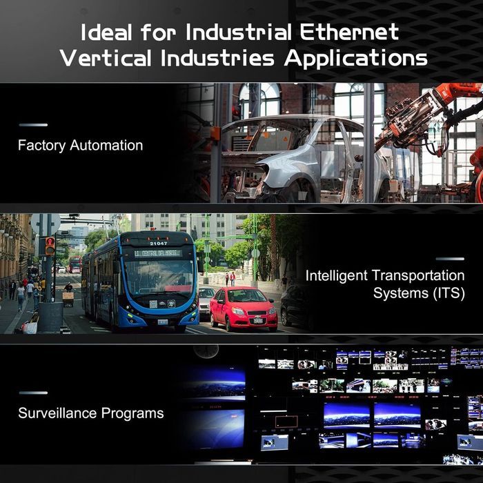 Binardat 5-portowy Gigabit Din Rail Ethernet Switch 4