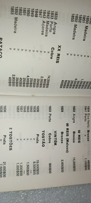 Antigo Mini preçário moedas e notas 1981