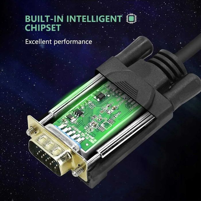 BENFEI Adapter HDMI na VGA 1.8 m – Pozłacany Kabel | Full HD