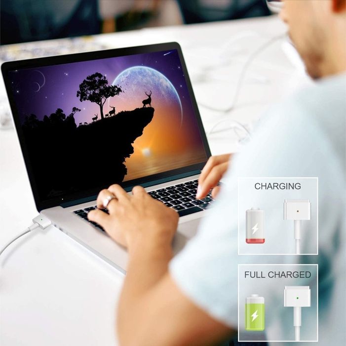 Блок живлення MacBook Pro 15 Retina 85W MagSafe 2 20V 4.25A A1424