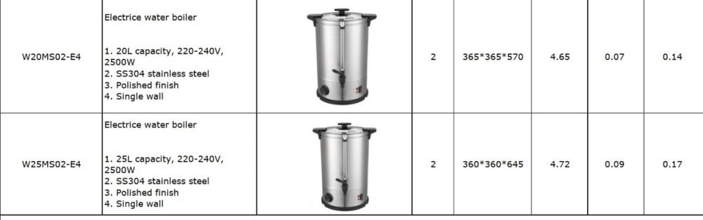 Термопоти 6л, 10л, 15л, 20л, 25л ОПТОМ