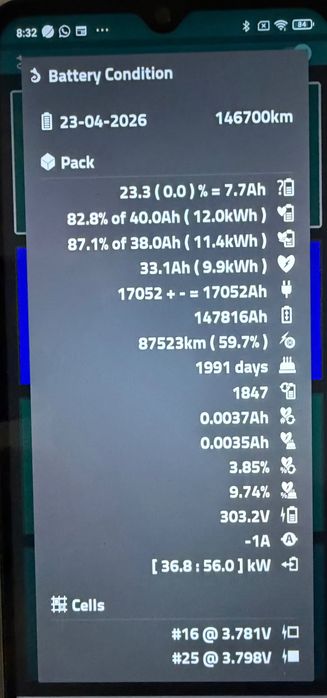 Mitsubihi Outlander PHEV