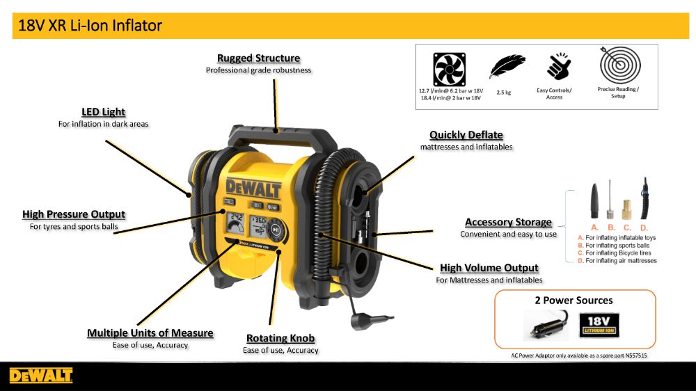 DeWalt Kompresor akumulatorowy 18v /celian/