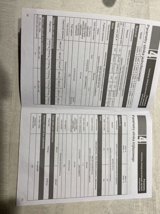 Продаю новий генератор 3х фазний 8 кВ