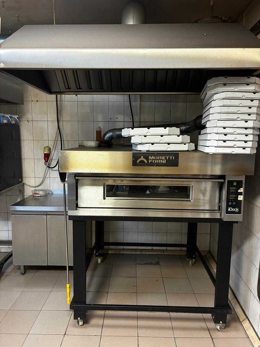 Lokal gastronomia itp