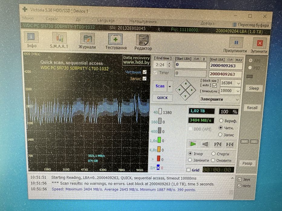 SSD накопичувач WD 1TB NVME M2