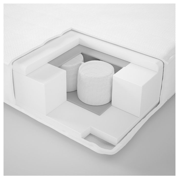 Novo Embalado Colchão Criança Evolutivo Ikea