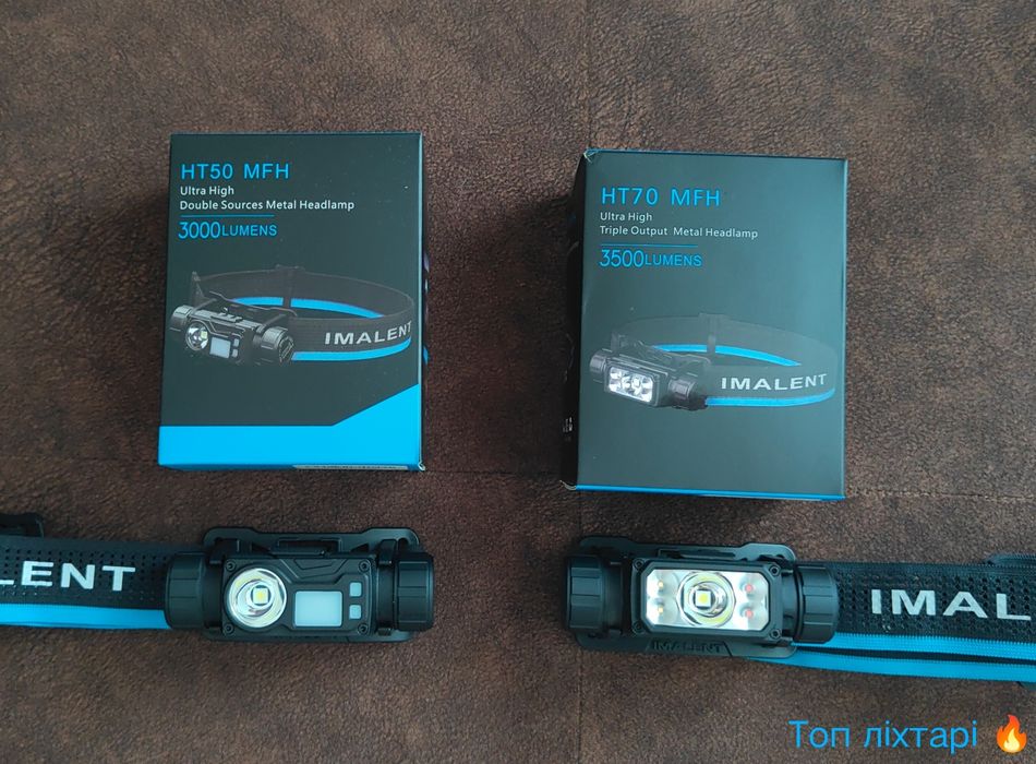 Налобний професійний ліхтар Imalent HT50 HT70 3500люмен 349м червоне